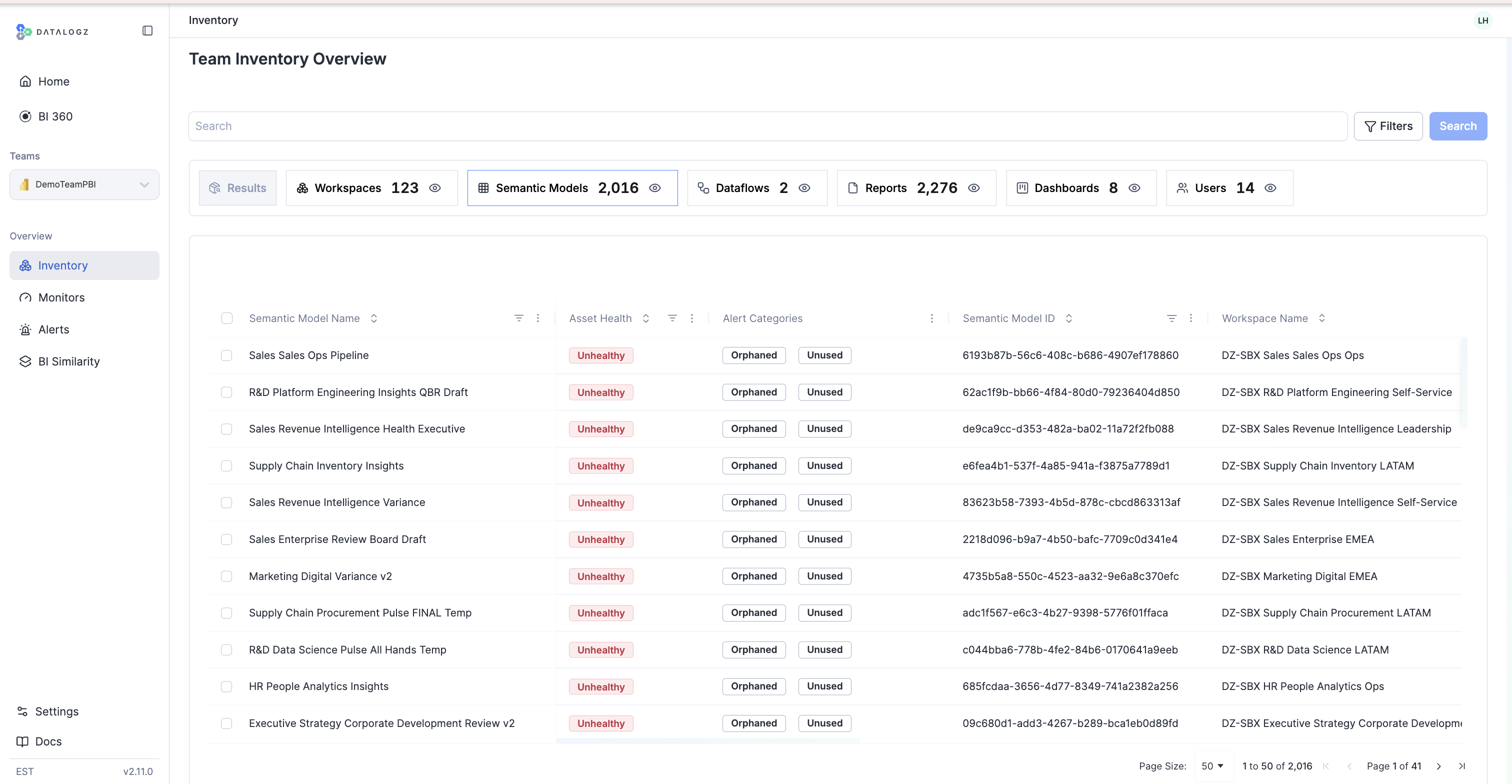 Team Inventory Overview with semantic models and alert categories